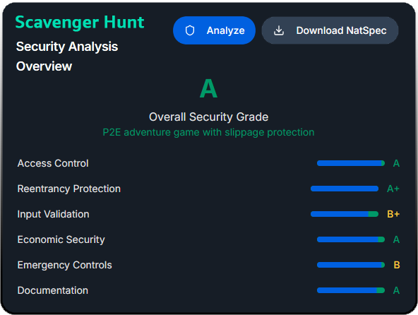 Audits section mockup